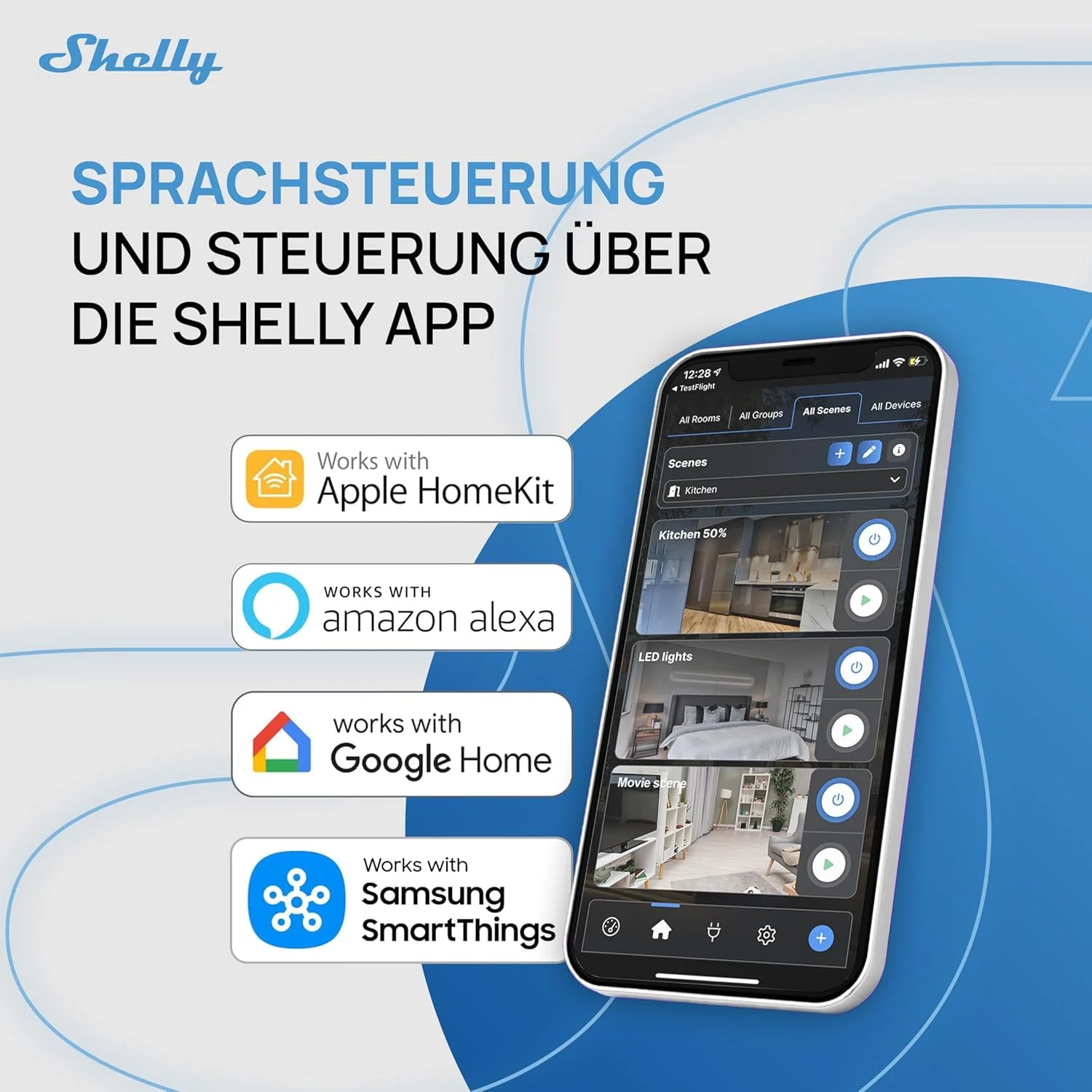 Smart Plug Shelly S4Sw-001X8Euu Bluetooth Wi-Fi Bluetooth 5.0 - Image 5