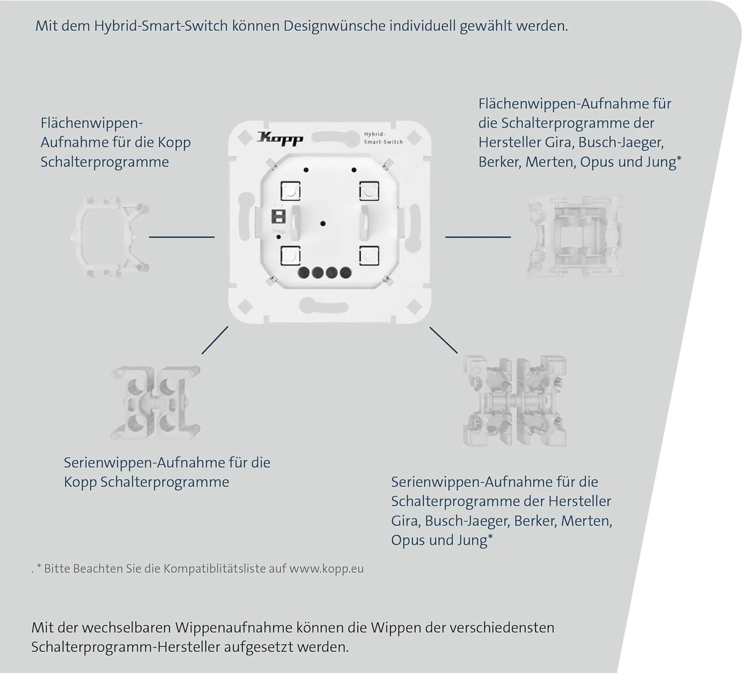 Kopp Smart-Control Hybrid-Smart Switch - Image 6