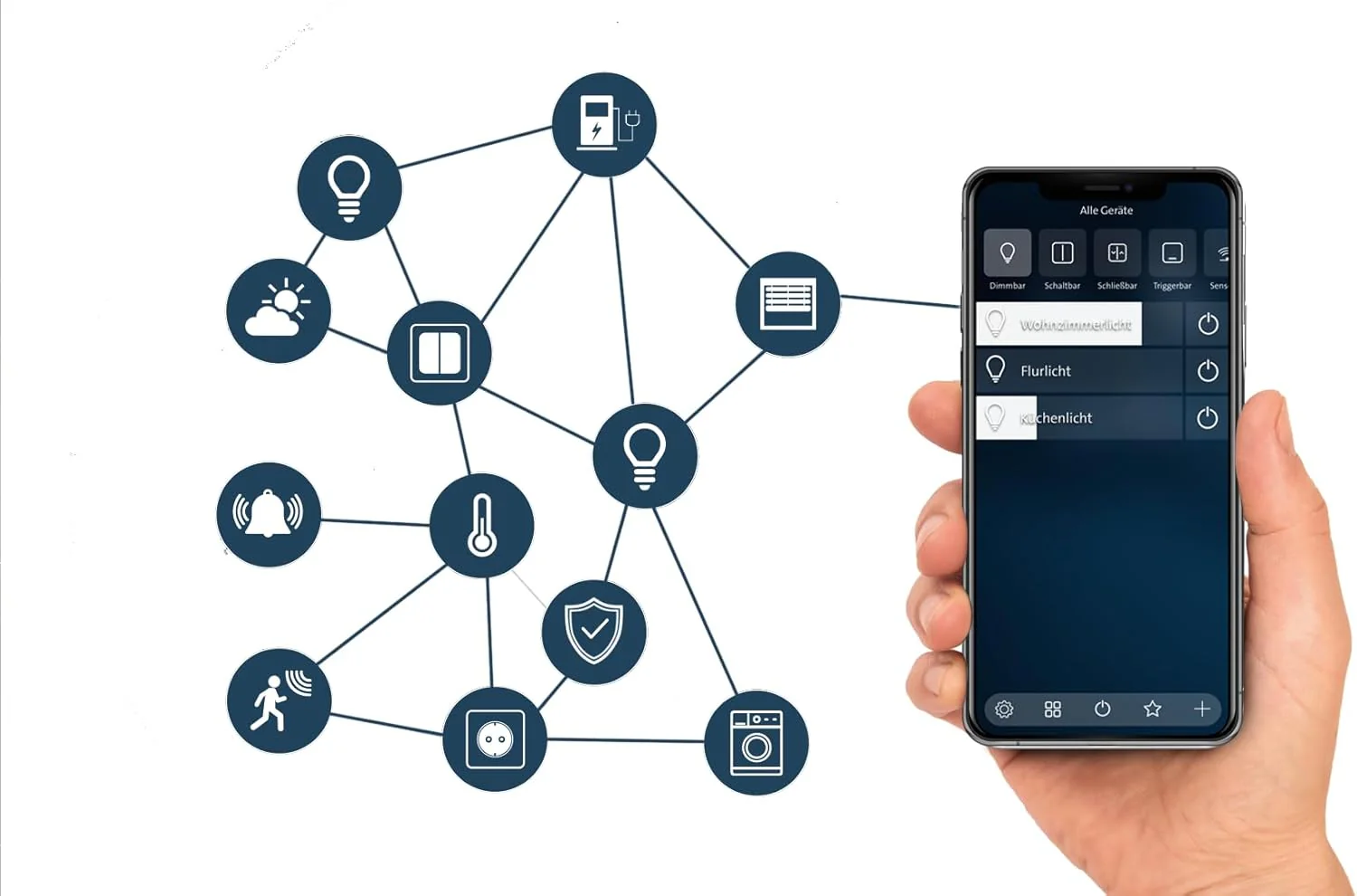 Kopp Smart-Control Hybrid-Smart Switch - Image 7