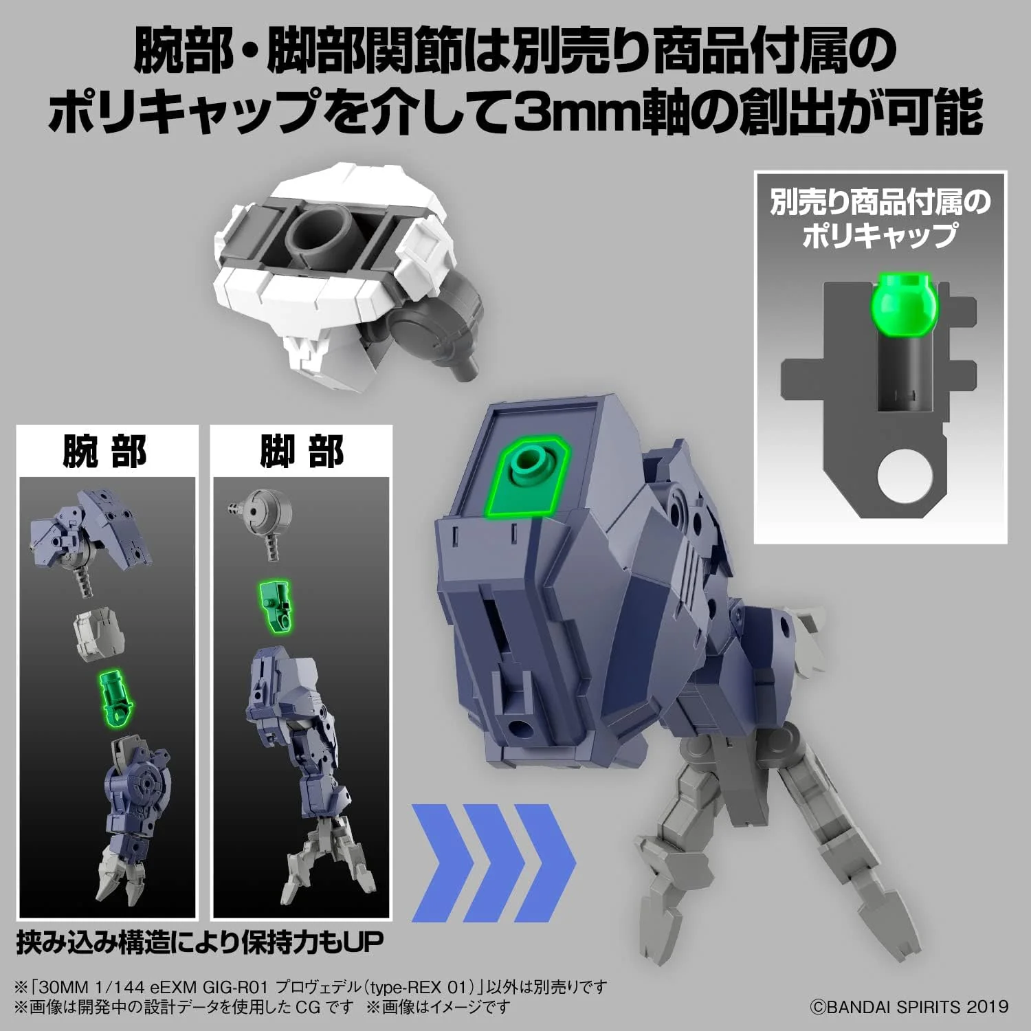 BANDAI SPIRITS(バンダイ スピリッツ) 30MM - 1/144 eEXM GIG-R01 PROVEDEL (Type-Rex 01) - Model Kit - Image 5