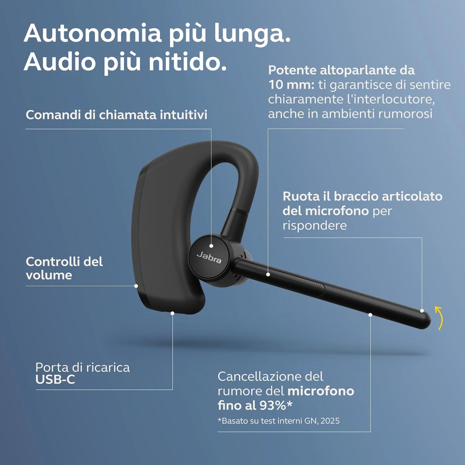 Jabra Perform Go 4 - Mono Headset - Image 8