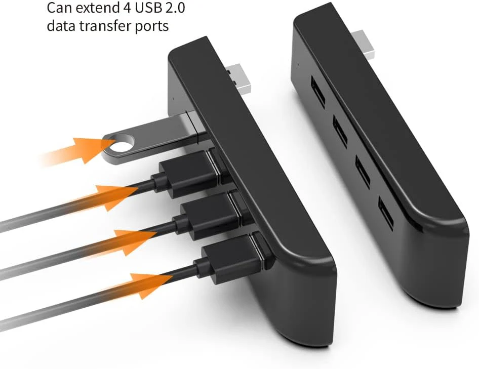 Dobe 4 Ports USB HUB Expansion Station for Playstation PS5 System Console USB 2.0 Output - Image 3