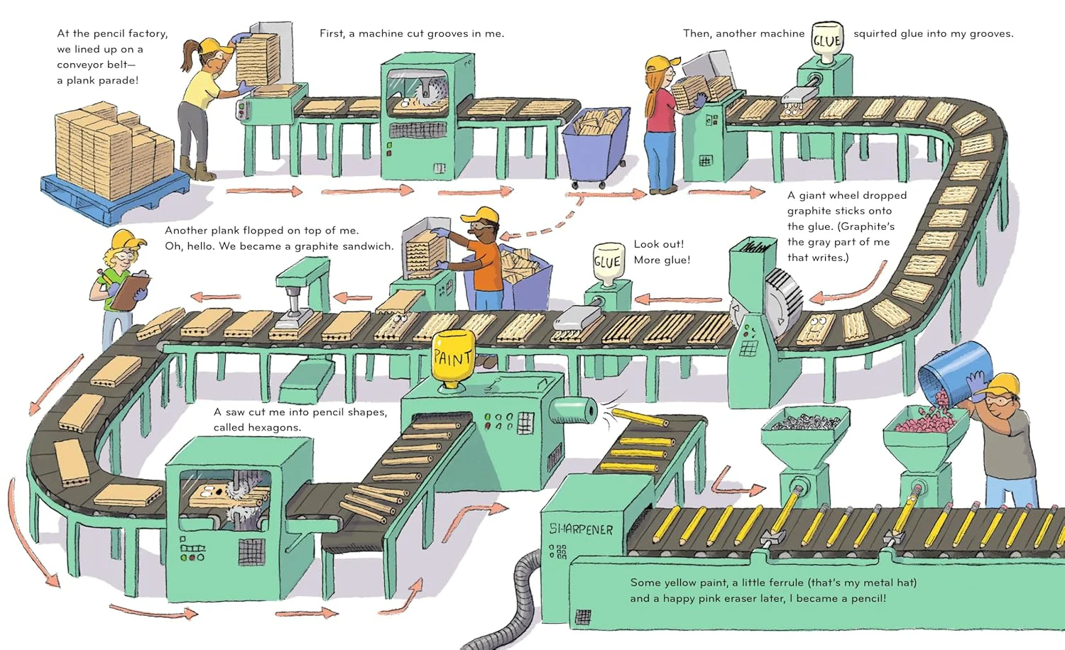 Stubby: A Silly and Informational Picture Book about How a Pencil Is Made, for Kids (Ages 4-8 - Image 2
