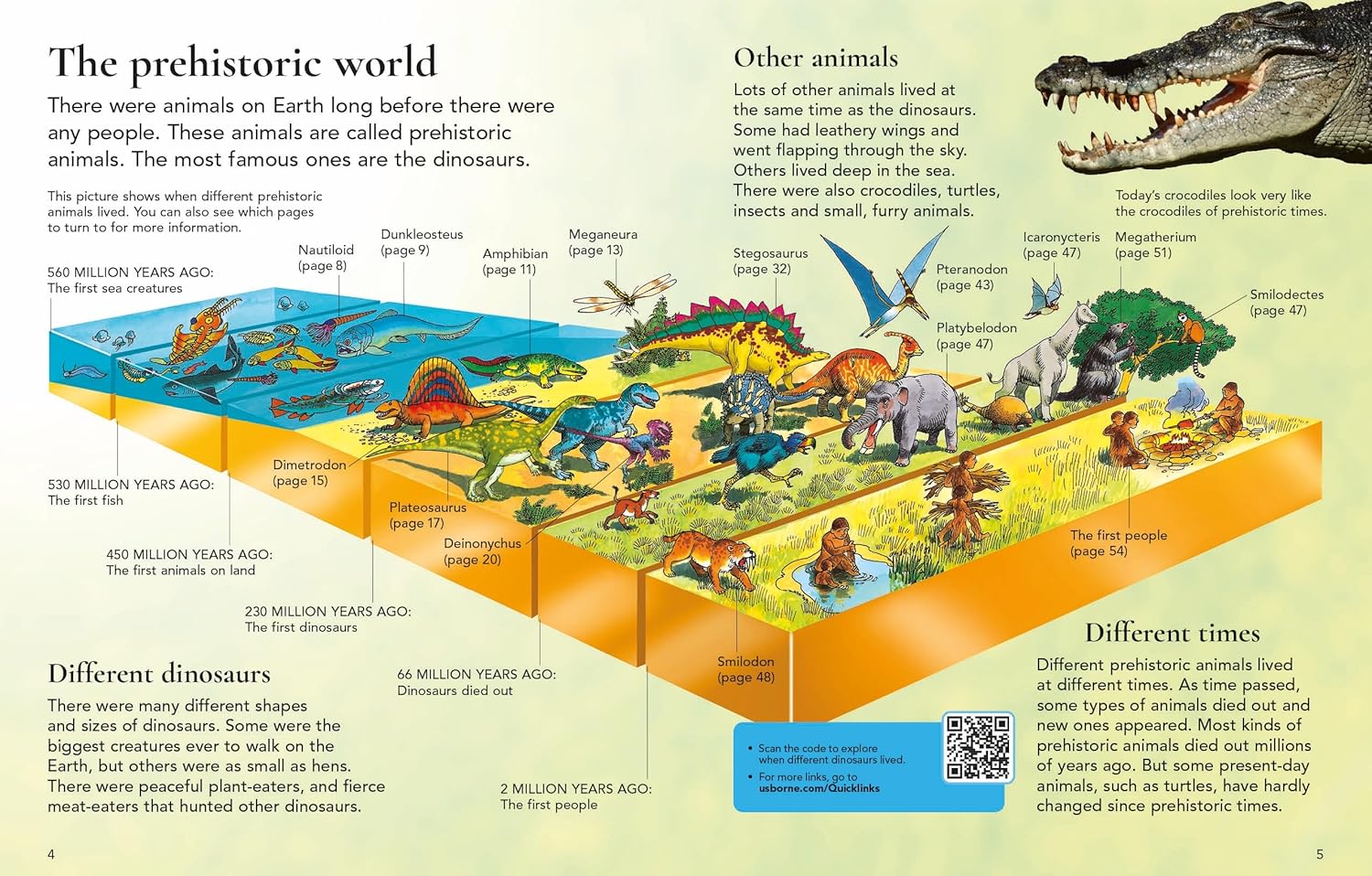 First Encyclopedia of Dinosaurs - Image 4